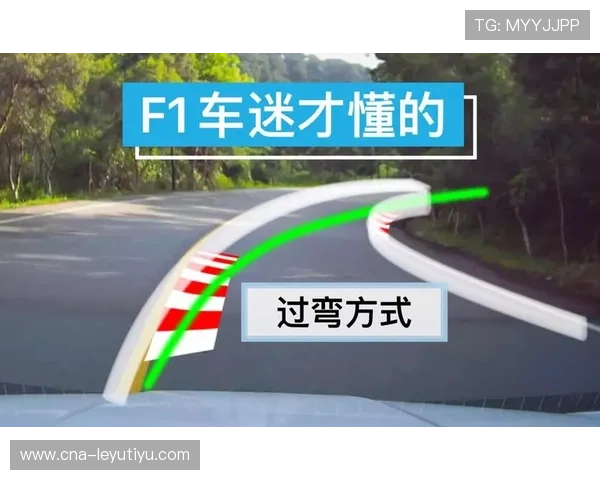 F1工程团队推进底盘微调，提高过弯稳定度