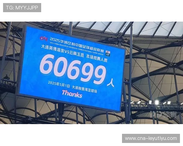 大连英博突破的第一步非常快